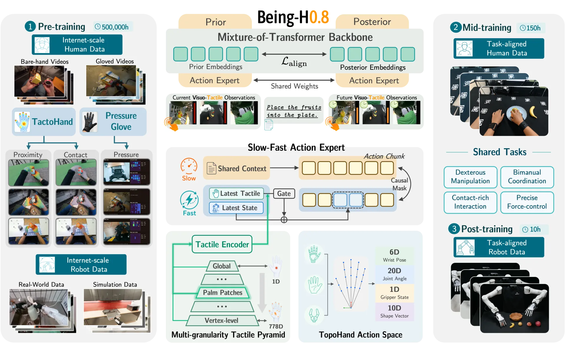 overview.webp
