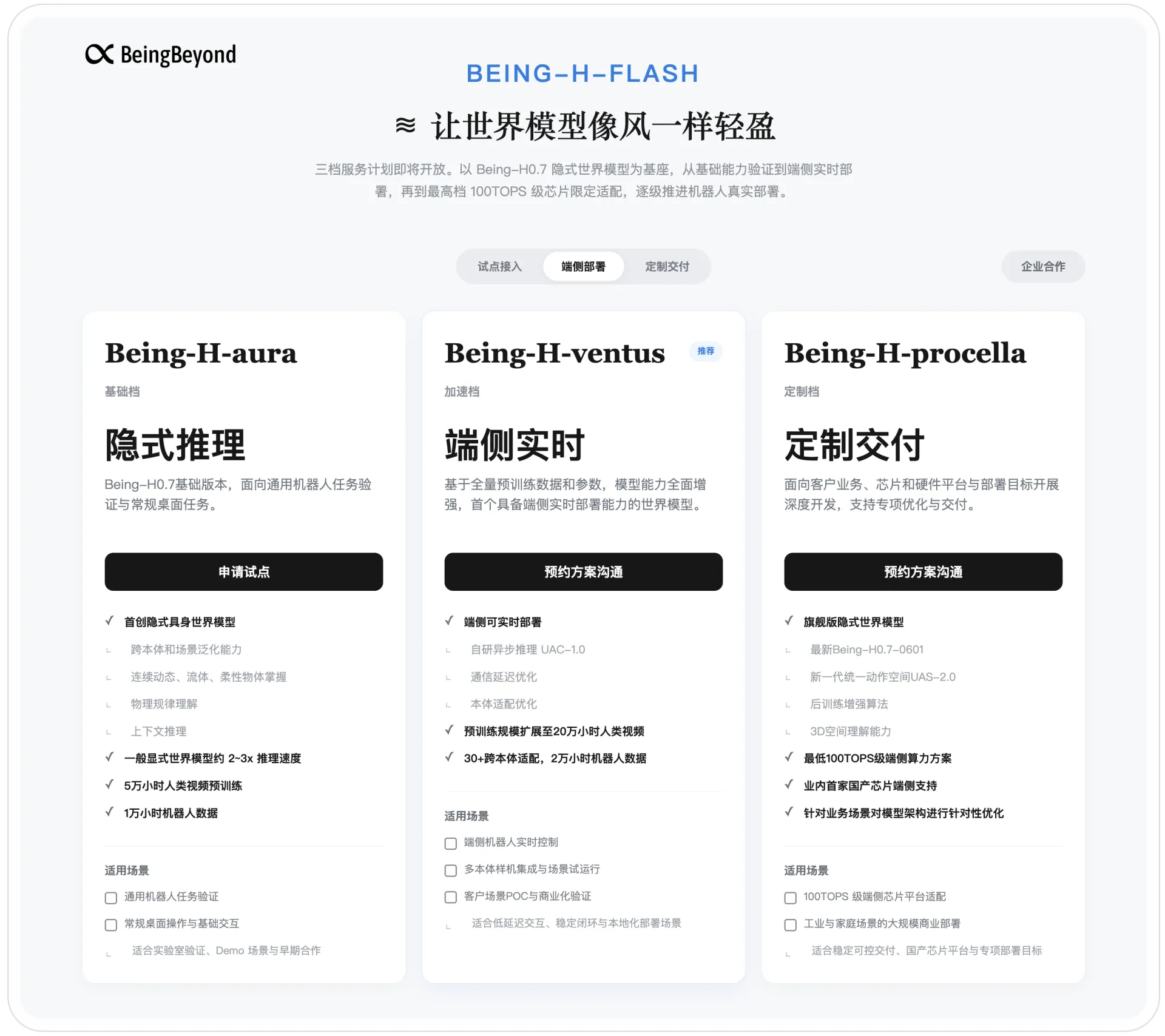 【新闻图片3】智在无界Being-H-Flash产品矩阵.png