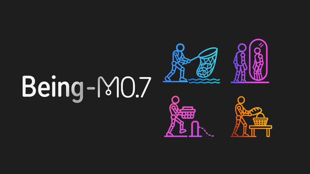 智在无界发布Being-M0.7，用隐式世界动作模型打通人形机器人的全身移动灵巧操作